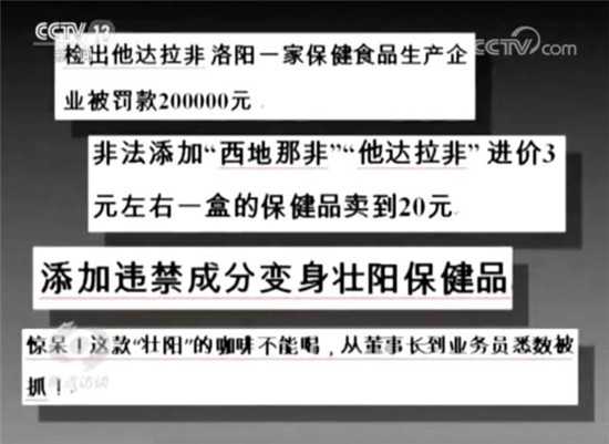 咖啡里添加“新伟哥”？警惕这些非法添加食品！5